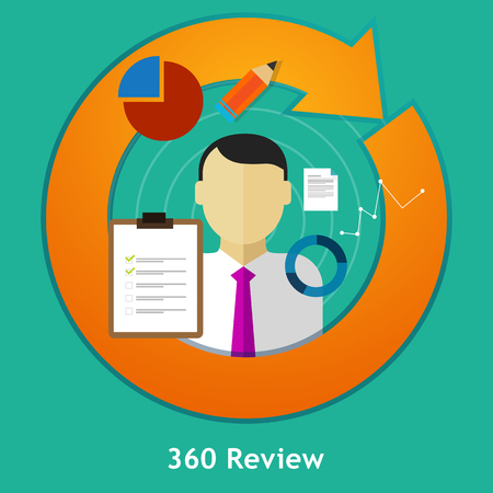 Writing effective performance reviews - 360 degree review feedback evaluation performance employee assessment